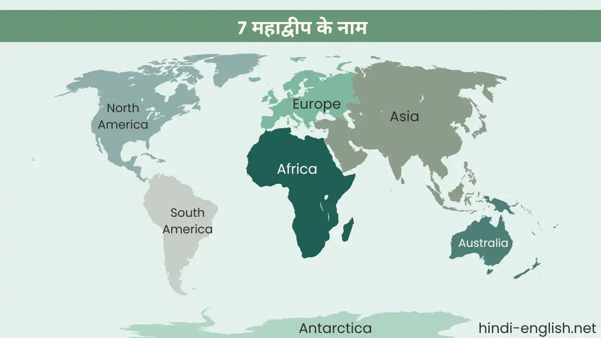 continents name in hindi and english with pictures