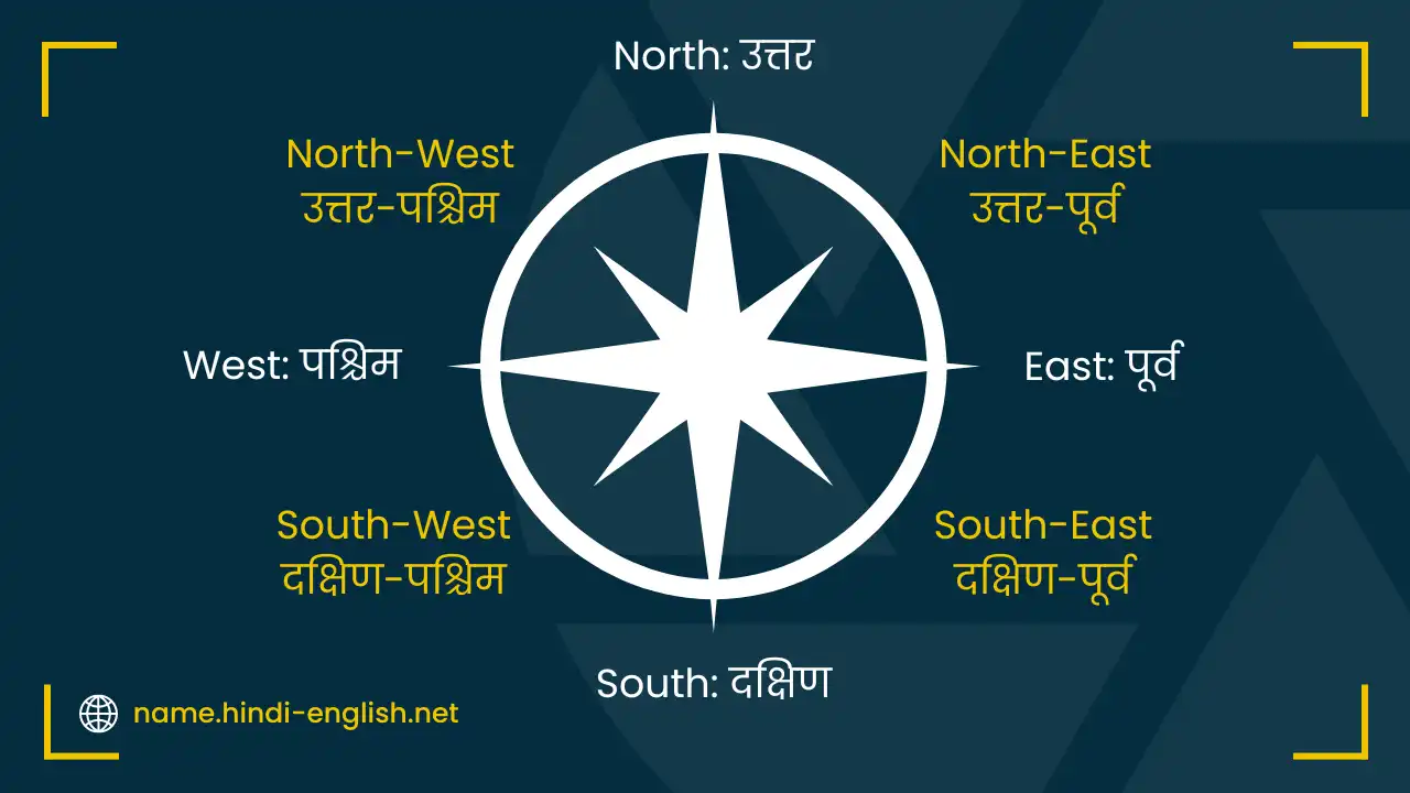 directions name in hindi and english