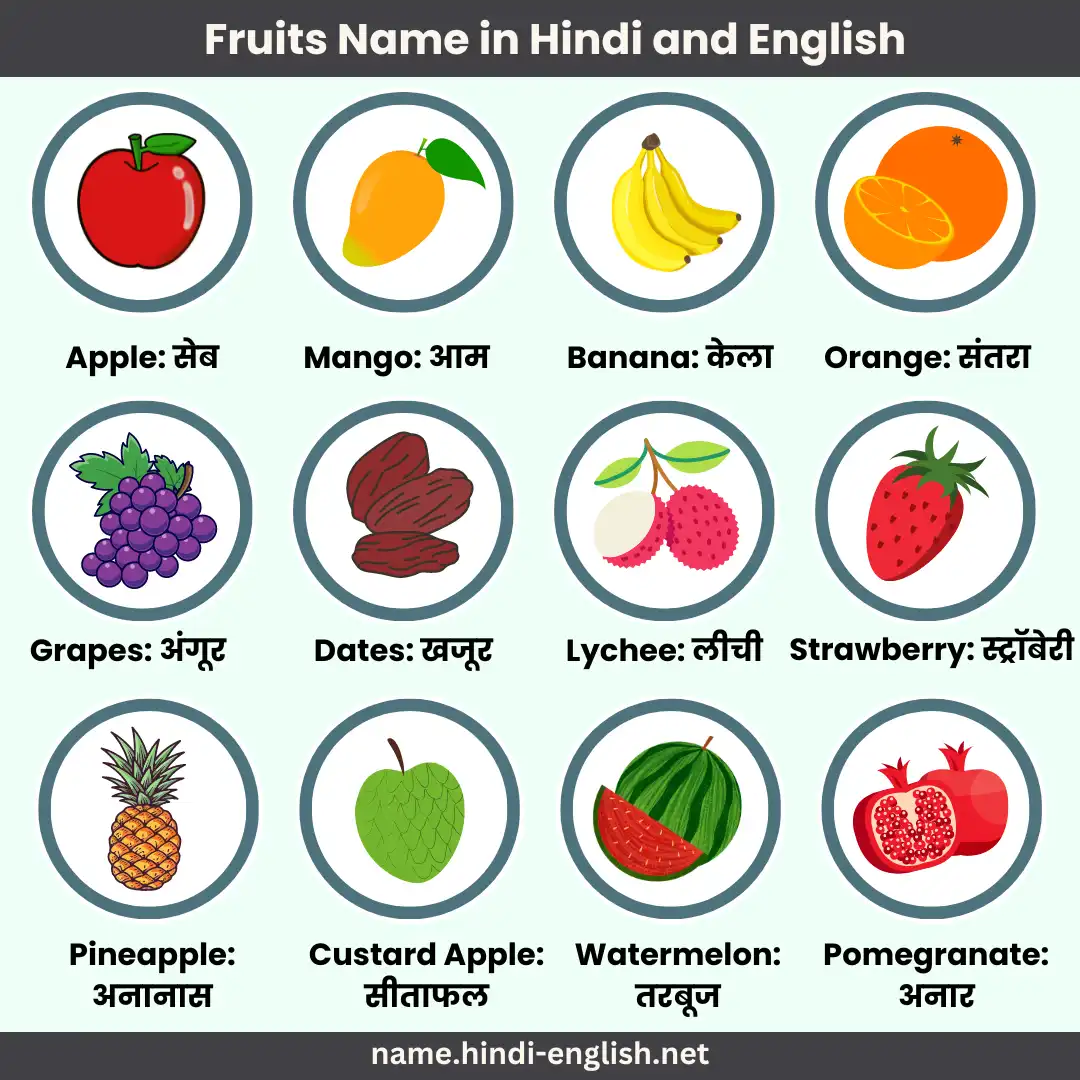 fruits name in hindi and english with pictures