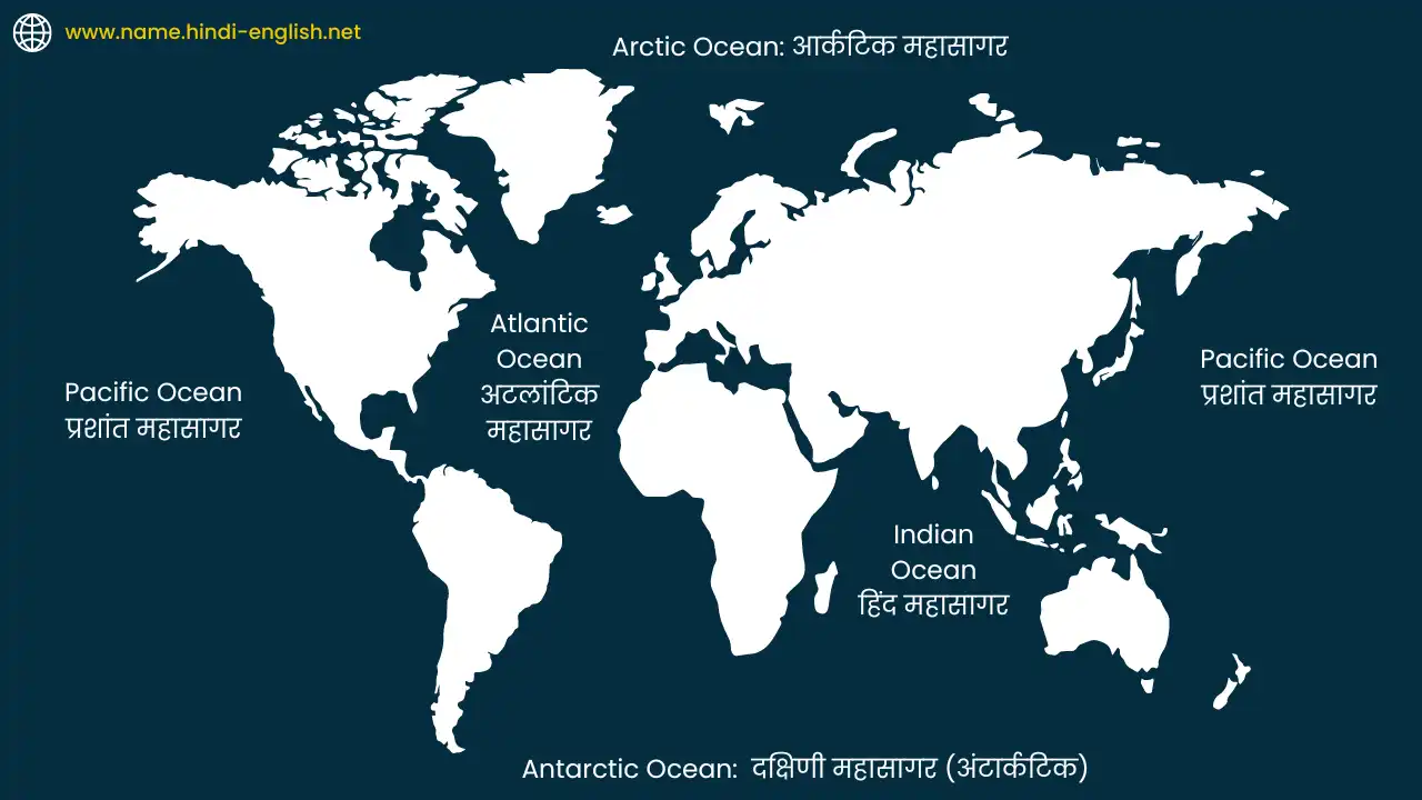 ocean name in hindi and english with location