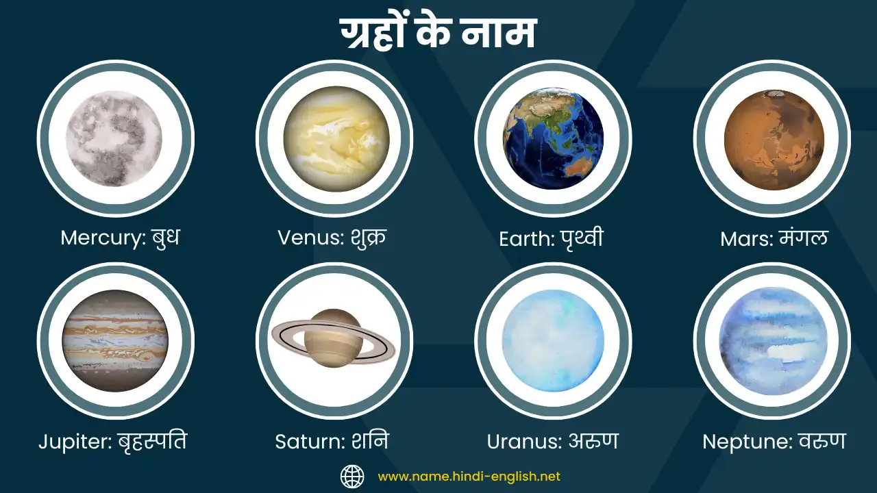 planets name in hindi and english with pictures