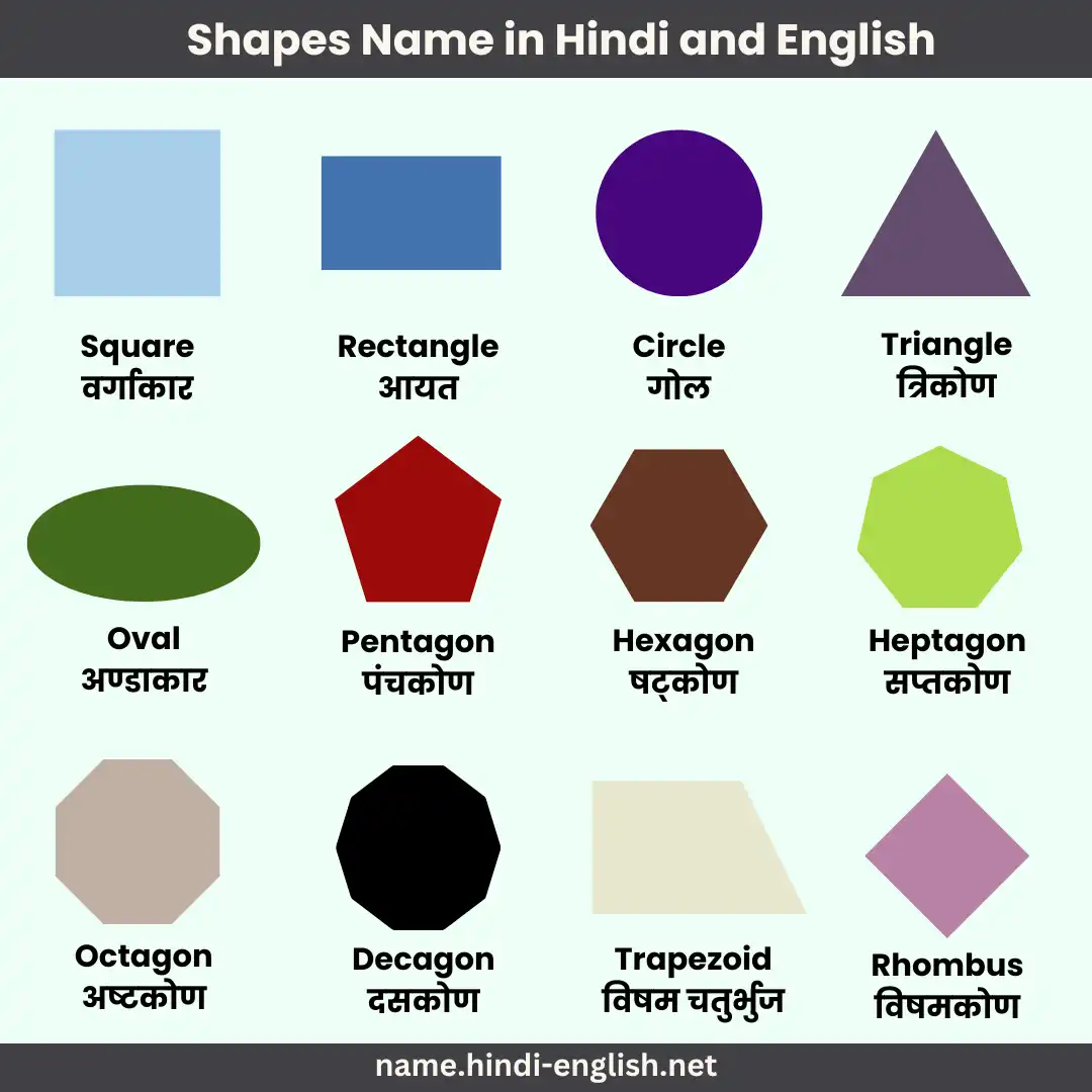 shapes name in hindi and english with pictures